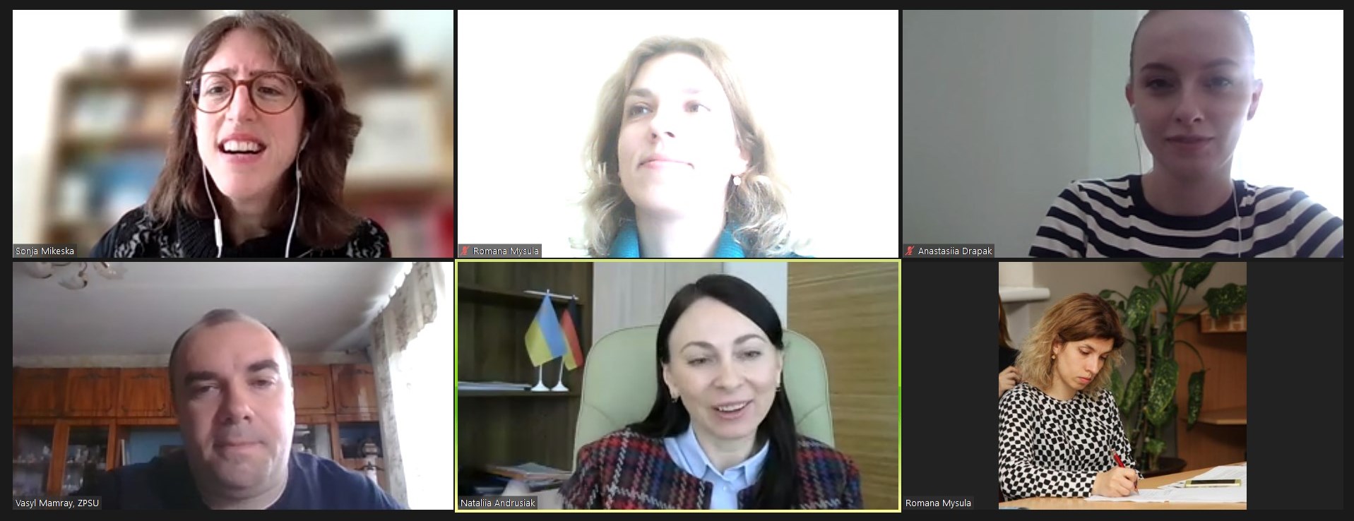 Робота в малих групах.